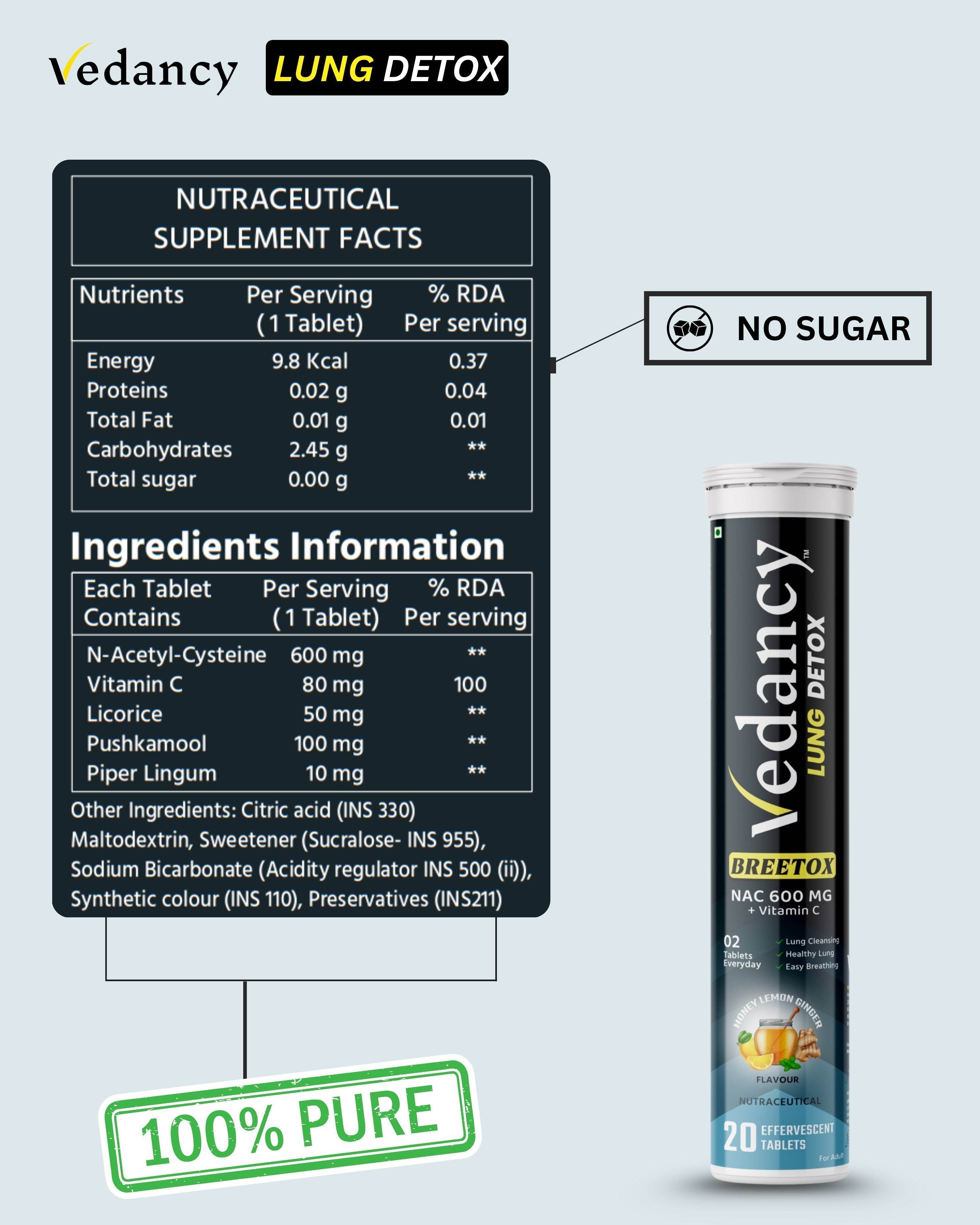 Vedancy Breetox – Herbal Lung Wellness Effervescent Tablets | Honey Lemon Ginger Flavor | With NAC, Vitamin C & Ayurvedic Herbs - Vedancy