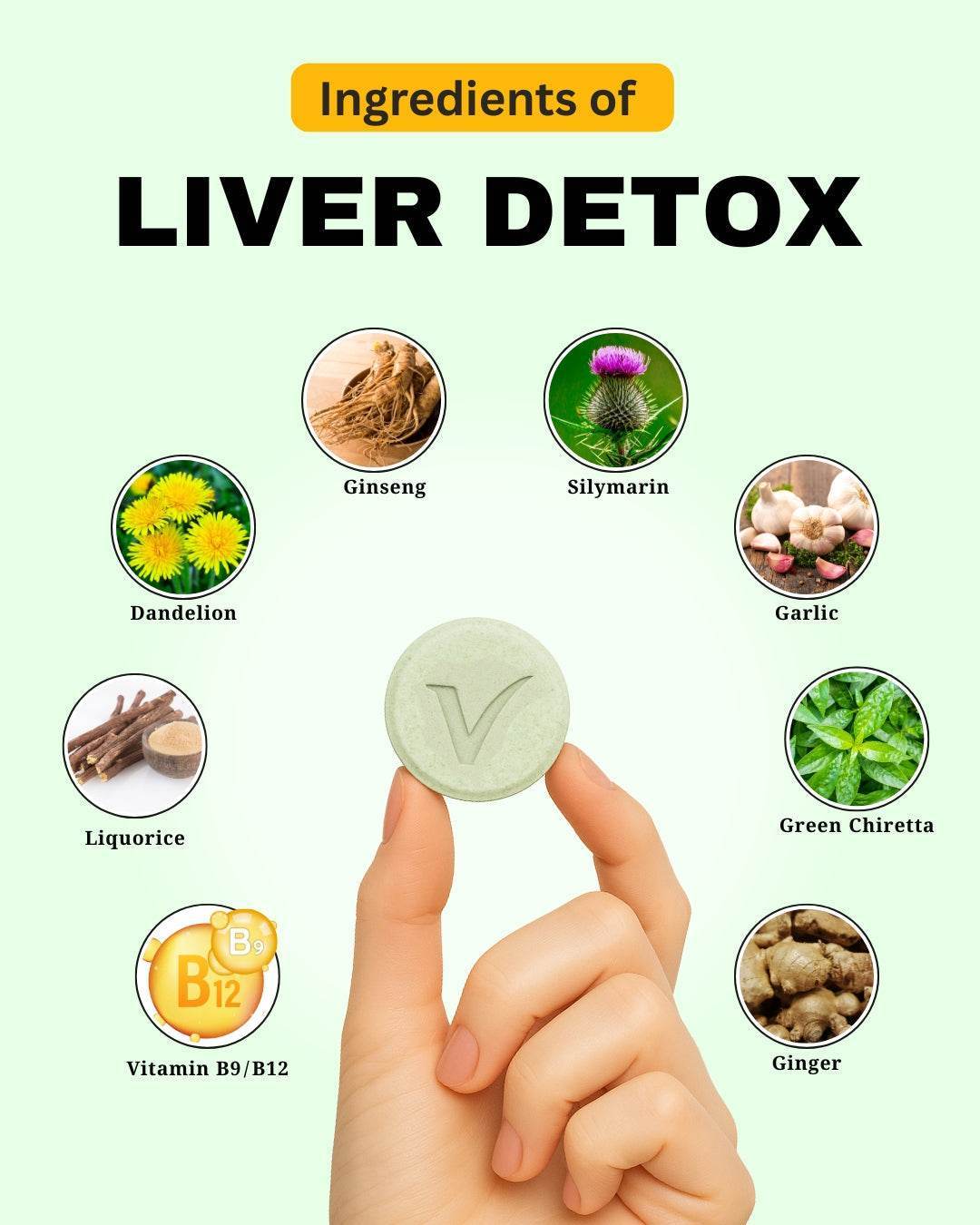 Vedancy HepaFizz – Herbal Liver Wellness Effervescent Tablets | Milk Thistle (Silymarin 250 mg), Vitamin B9 & B12 + 6 Ayurvedic Herbs