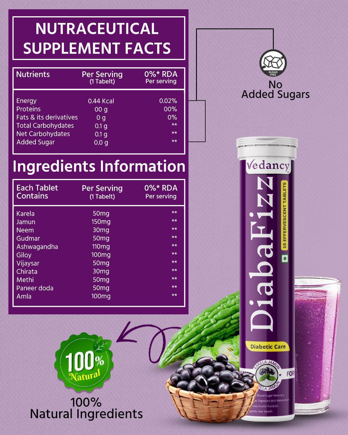 Diabafizz – Herbal Blood Sugar Wellness Effervescent Tablets | Jamun, Karela & 9 Ayurvedic Herbs | Sugar-Free, Vegan, Non-GMO | 15 Tabs - Vedancy
