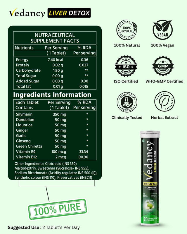 Vedancy HepaFizz – Herbal Liver Wellness Effervescent Tablets | Milk Thistle (Silymarin 250 mg), Vitamin B9 & B12 + 6 Ayurvedic Herbs