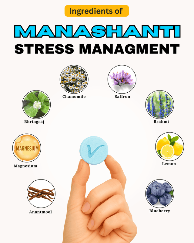 Vedancy Manashanti – Herbal Stress Support Effervescent Tablets | Blueberry Flavor | Non-Drowsy | Plant-Based & Organic | 20 Tabs