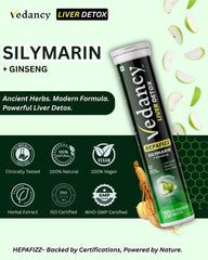 Vedancy HepaFizz – Herbal Liver Wellness Effervescent Tablets | Milk Thistle (Silymarin 250 mg), Vitamin B9 & B12 + 6 Ayurvedic Herbs