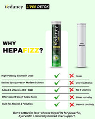 Vedancy HepaFizz – Herbal Liver Wellness Effervescent Tablets | Milk Thistle (Silymarin 250 mg), Vitamin B9 & B12 + 6 Ayurvedic Herbs