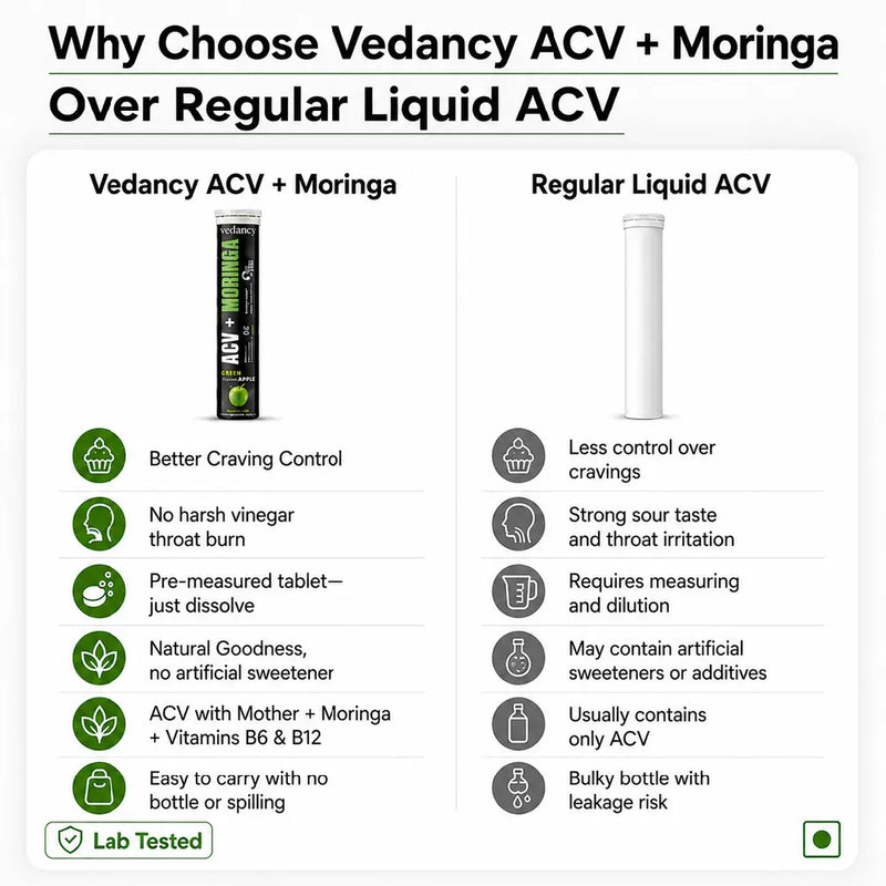 Apple_Cider_Vinegar_with_Mother_6_Acetic_Acid_and_Moringa_leaf_extract_for_fat_oxidation_01