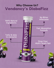 Diabafizz – Herbal Blood Sugar Wellness Effervescent Tablets | Jamun, Karela & 9 Ayurvedic Herbs | Sugar-Free, Vegan, Non-GMO | 15 Tabs