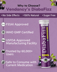 Diabafizz – Herbal Blood Sugar Wellness Effervescent Tablets | Jamun, Karela & 9 Ayurvedic Herbs | Sugar-Free, Vegan, Non-GMO | 15 Tabs