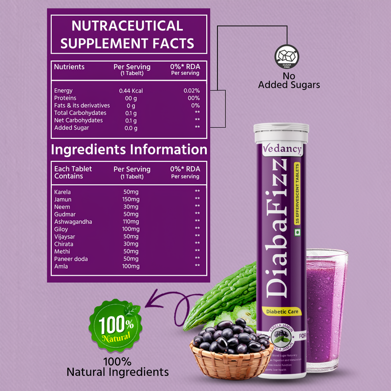 Diabafizz – Herbal Blood Sugar Wellness Effervescent Tablets | Jamun, Karela & 9 Ayurvedic Herbs | Sugar-Free, Vegan, Non-GMO | 15 Tabs