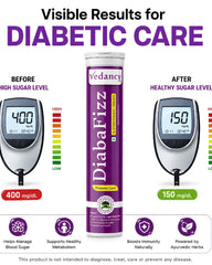 Directions to consume Ayurvedic diabetes supplement 30 minutes before meals