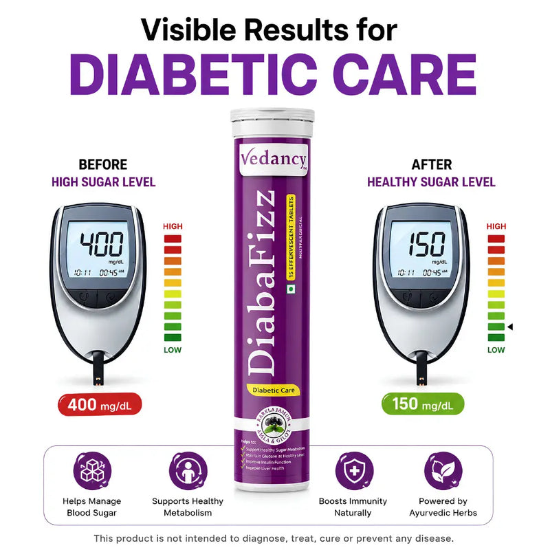 Directions to consume Ayurvedic diabetes supplement 30 minutes before meals
