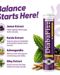 Fast-acting effervescent drink to manage post-meal glucose spikes naturally