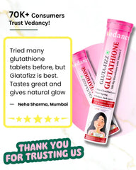 Vedancy GlutaFizz Effervescent Tablets with Opitac™ Japanese Glutathione 500mg, Vitamin C, Hyaluronic Acid, Biotin & Veg Collagen
