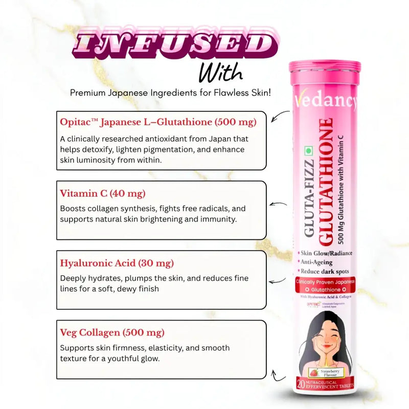 Vedancy GlutaFizz Effervescent Tablets with Opitac™ Japanese Glutathione 500mg, Vitamin C, Hyaluronic Acid, Biotin & Veg Collagen