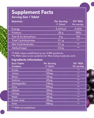 Jamun karela tablets blend with Gymnema Sylvestre for blood sugar control