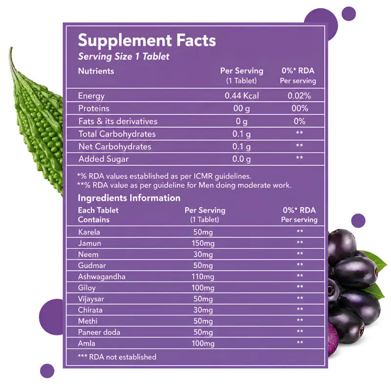 Jamun karela tablets blend with Gymnema Sylvestre for blood sugar control