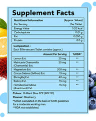 KSM-66 Ashwagandha and Brahmi formula for anxiety relief and cortisol balance