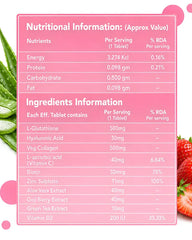 L-Glutathione and Vitamin C antioxidant formula breakdown for dark spots and skin brightening