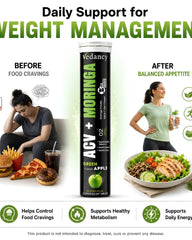 Natural wellness products for weight management and mindful appetite control
