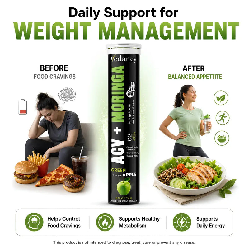 Natural wellness products for weight management and mindful appetite control