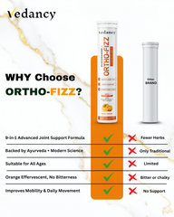 Vedancy OrthoFizz - Effervescent Tablets for Joint Pain Relief | Glucosamine 750mg, Chondroitin, Vitamin D3, Veg Collagen, Boswellia & Turmeric Extract | Strengthens Bones, Improves Mobility & Flexibility | Orange Flavor | Sugar-Free