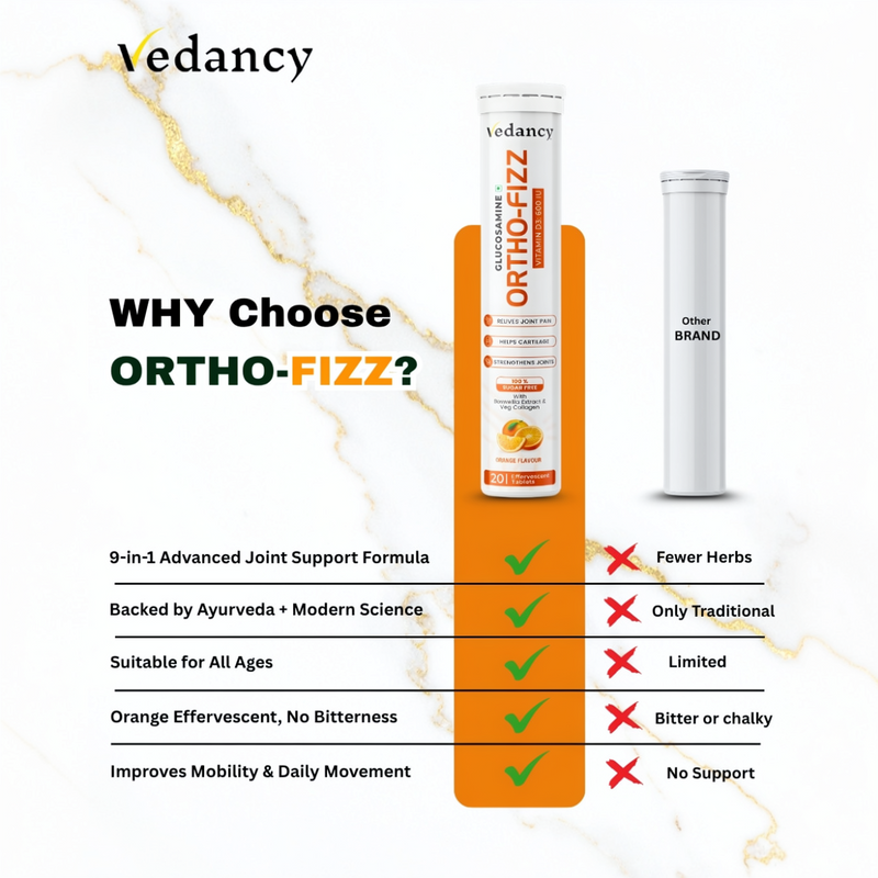 Vedancy OrthoFizz - Effervescent Tablets for Joint Pain Relief | Glucosamine 750mg, Chondroitin, Vitamin D3, Veg Collagen, Boswellia & Turmeric Extract | Strengthens Bones, Improves Mobility & Flexibility | Orange Flavor | Sugar-Free