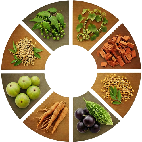Product varieties