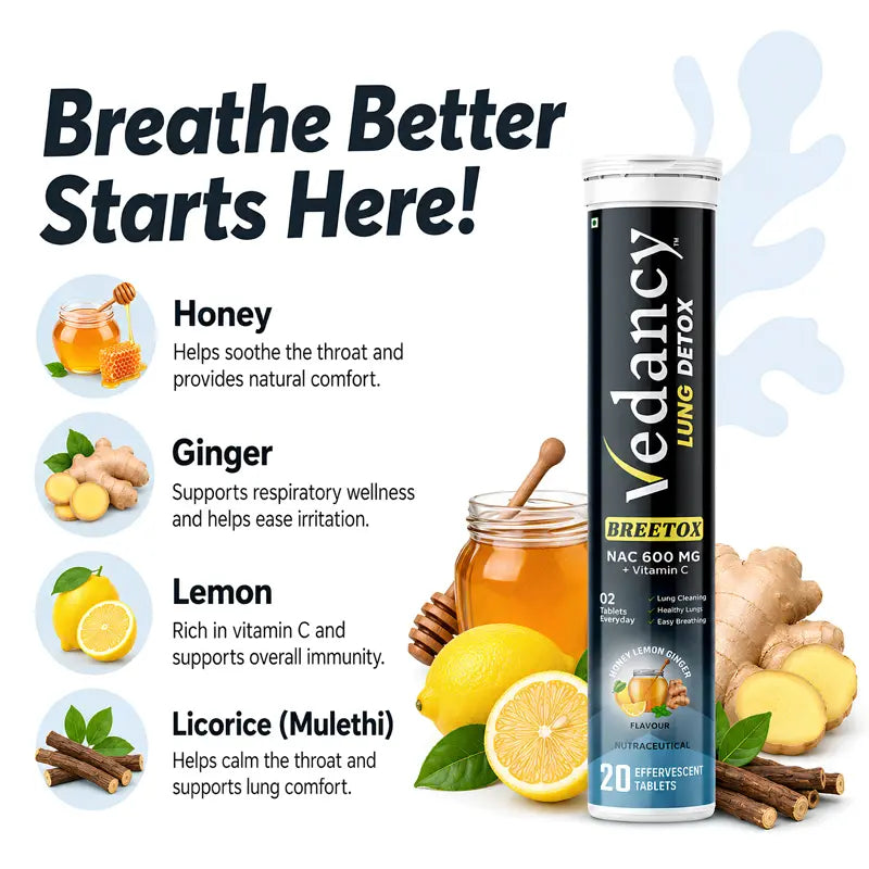 Vedancy Breetox – Herbal Lung Wellness Effervescent Tablets | Honey Lemon Ginger Flavor | With NAC, Vitamin C & Ayurvedic Herbs