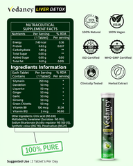 Vedancy HepaFizz – Herbal Liver Wellness Effervescent Tablets | Milk Thistle (Silymarin 250 mg), Vitamin B9 & B12 + 6 Ayurvedic Herbs
