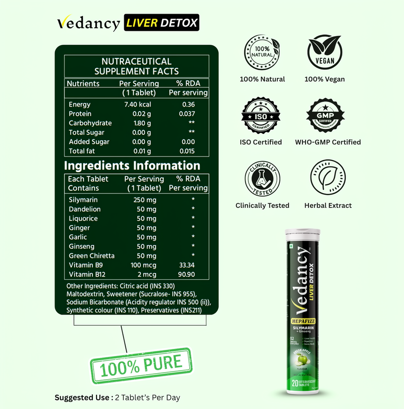 Vedancy HepaFizz – Herbal Liver Wellness Effervescent Tablets | Milk Thistle (Silymarin 250 mg), Vitamin B9 & B12 + 6 Ayurvedic Herbs
