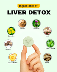 Vedancy HepaFizz – Herbal Liver Wellness Effervescent Tablets | Milk Thistle (Silymarin 250 mg), Vitamin B9 & B12 + 6 Ayurvedic Herbs
