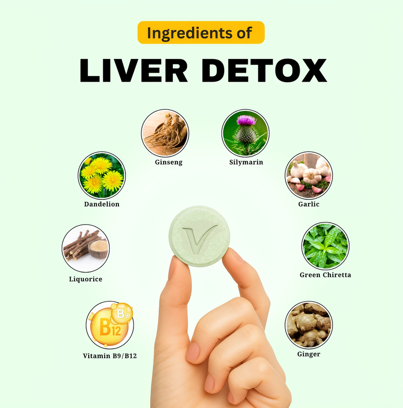 Vedancy HepaFizz – Herbal Liver Wellness Effervescent Tablets | Milk Thistle (Silymarin 250 mg), Vitamin B9 & B12 + 6 Ayurvedic Herbs
