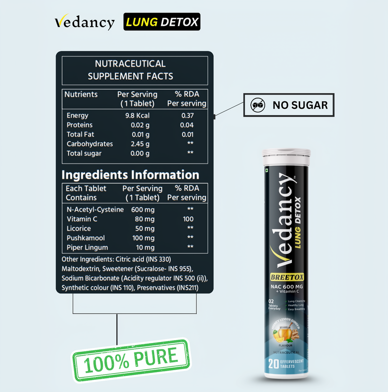 Vedancy Breetox – Herbal Lung Wellness Effervescent Tablets | Honey Lemon Ginger Flavor | With NAC, Vitamin C & Ayurvedic Herbs