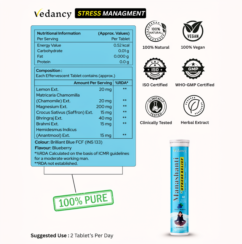 Vedancy Manashanti – Herbal Stress Support Effervescent Tablets | Blueberry Flavor | Non-Drowsy | Plant-Based & Organic | 20 Tabs