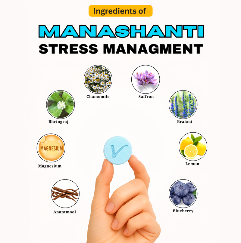 Vedancy Manashanti – Herbal Stress Support Effervescent Tablets | Blueberry Flavor | Non-Drowsy | Plant-Based & Organic | 20 Tabs