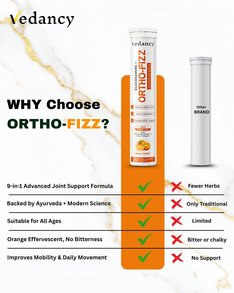Vedancy OrthoFizz Effervescent Tablets for Joint Pain Relief | Glucosamine 750mg, Chondroitin, Vitamin D3, Veg Collagen, Boswellia & Turmeric Extract | Strengthens Bones, Improves Mobility & Flexibility | Orange Flavor | Sugar-Free