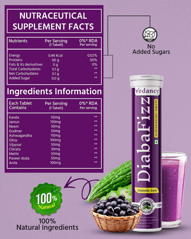 Diabafizz – Herbal Blood Sugar Wellness Effervescent Tablets | Jamun, Karela & 9 Ayurvedic Herbs | Sugar-Free, Vegan, Non-GMO | 15 Tabs - Vedancy