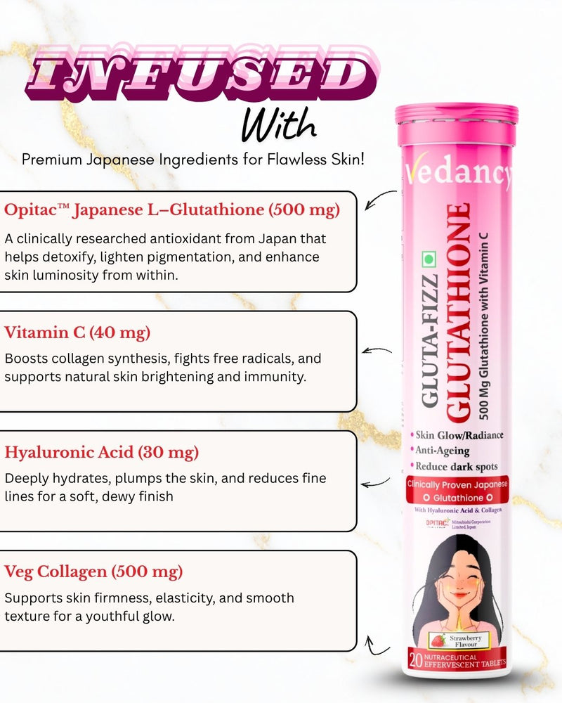 Vedancy GlutaFizz Effervescent Tablets with Opitac™ Japanese Glutathione 500mg, Vitamin C, Hyaluronic Acid, Biotin & Veg Collagen